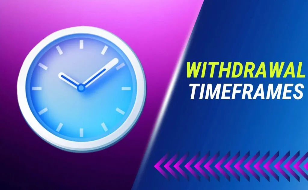 Laser247 India Withdrawal Processing Timeframes